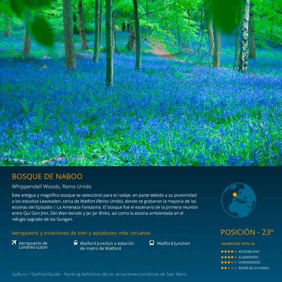 23-forests-naboo-es