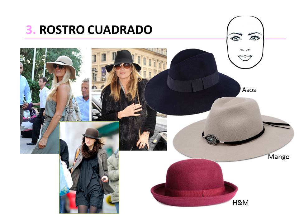 Elige tu sombrero según forma de la cara