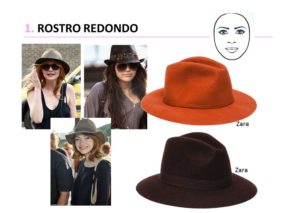 Elige tu sombrero según forma de la cara